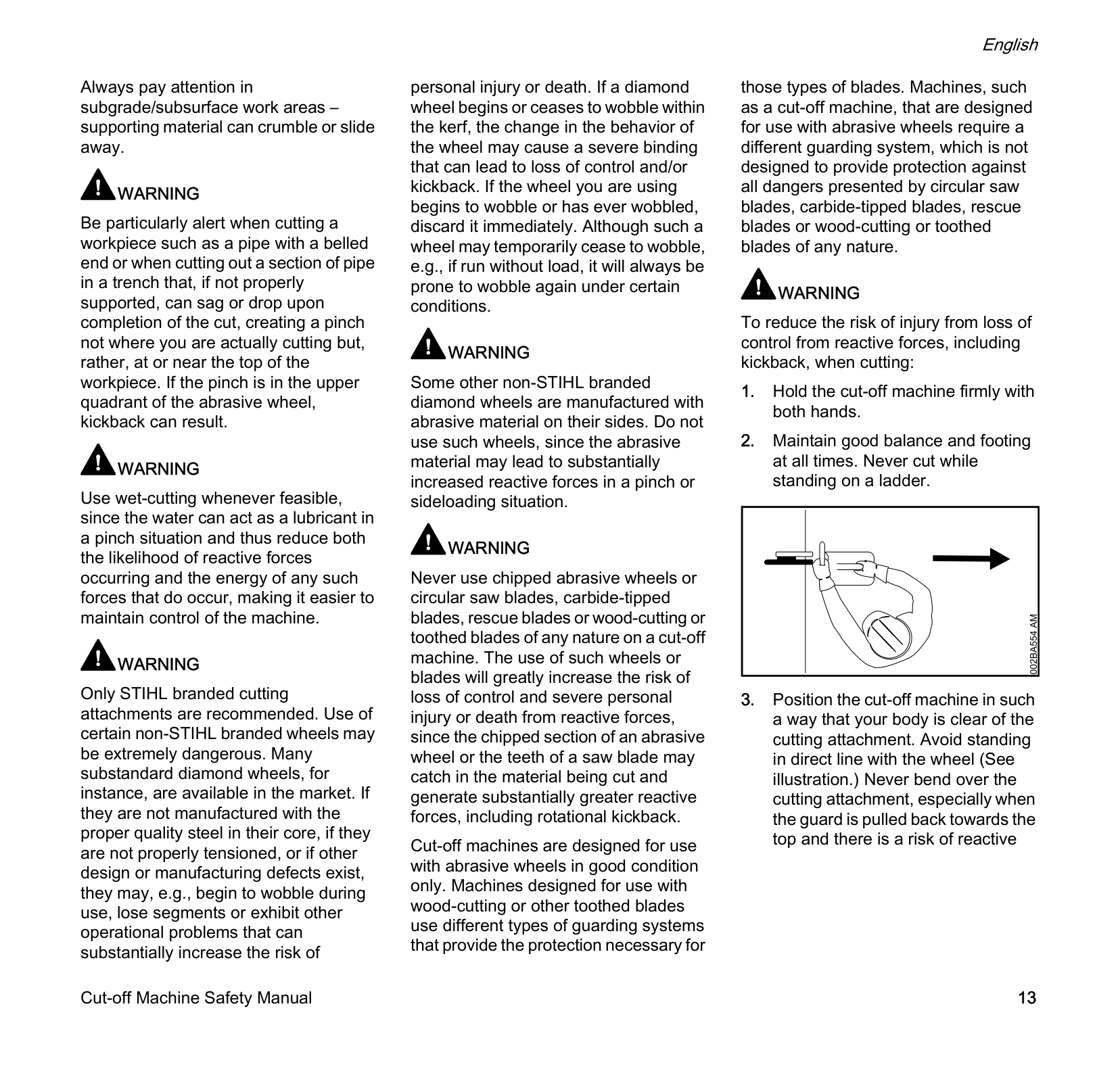 Manual Page 15