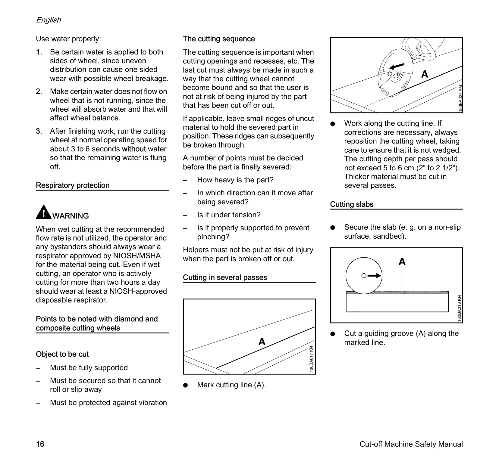 Manual Page 18