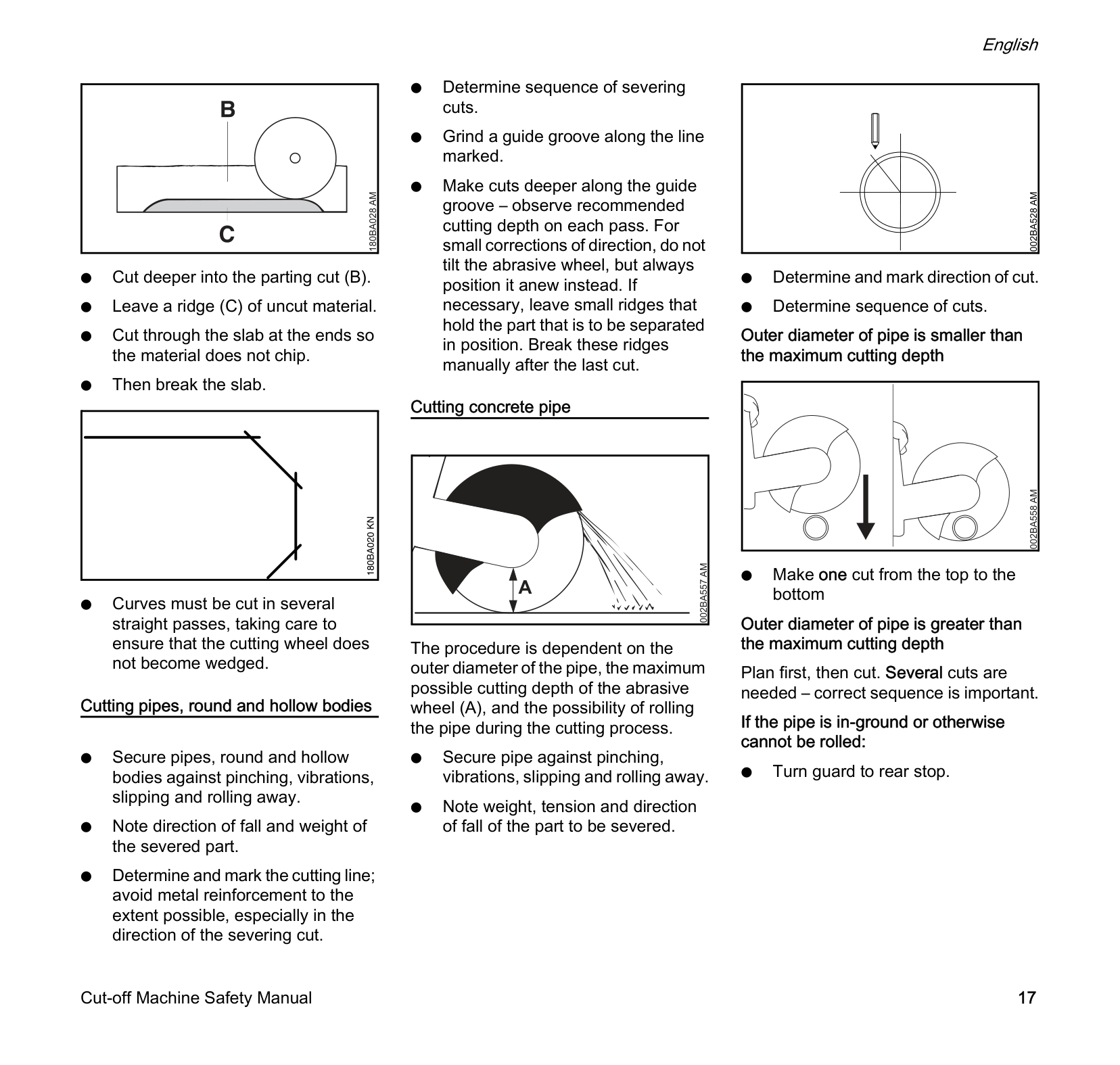 Manual Page 19