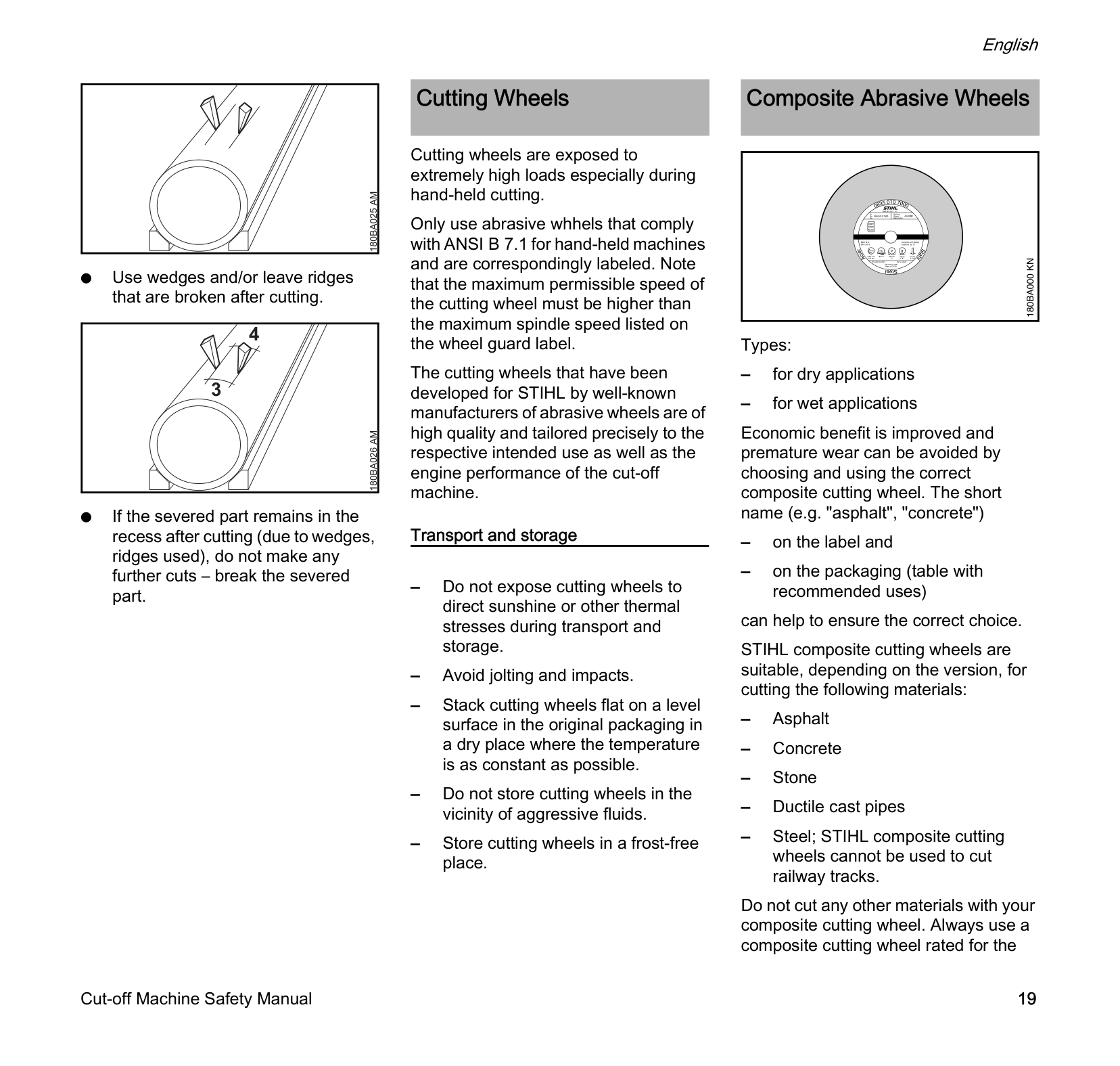 Manual Page 21