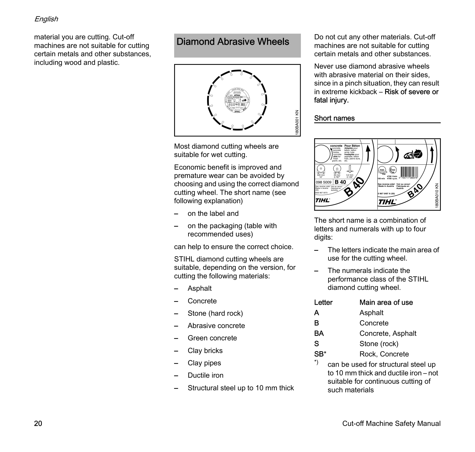 Manual Page 22