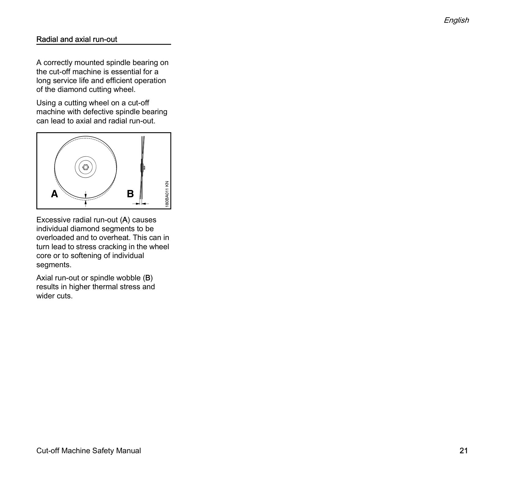 Manual Page 23