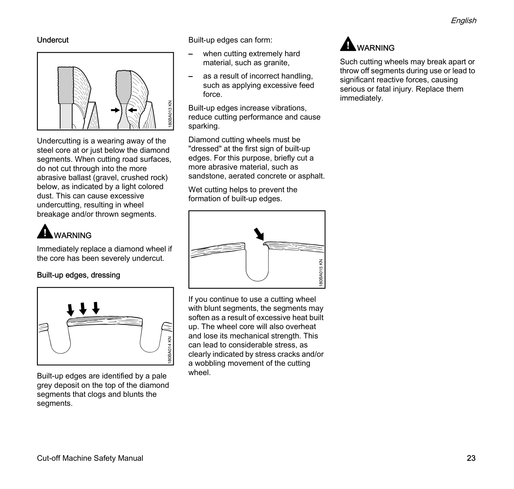 Manual Page 25