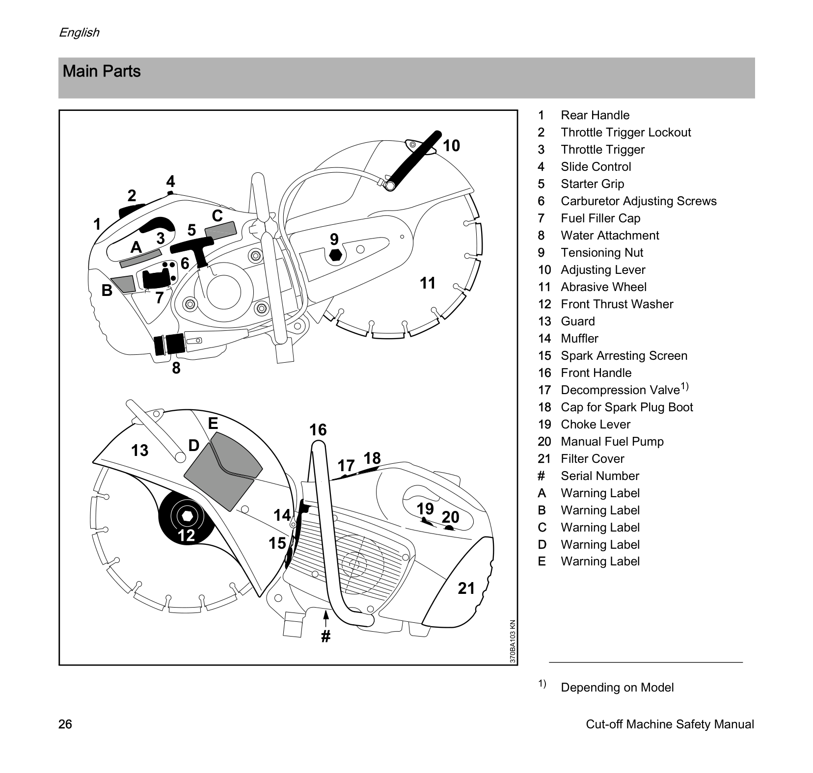 Manual Page 28
