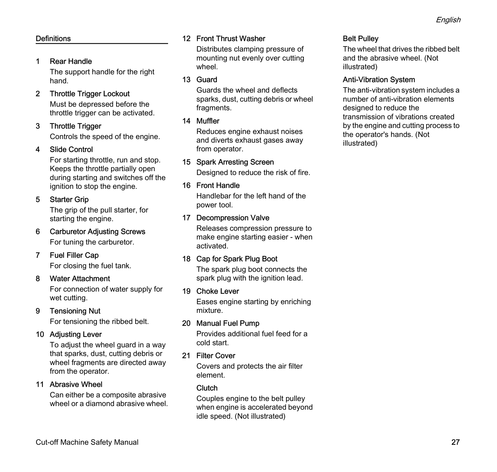 Manual Page 29