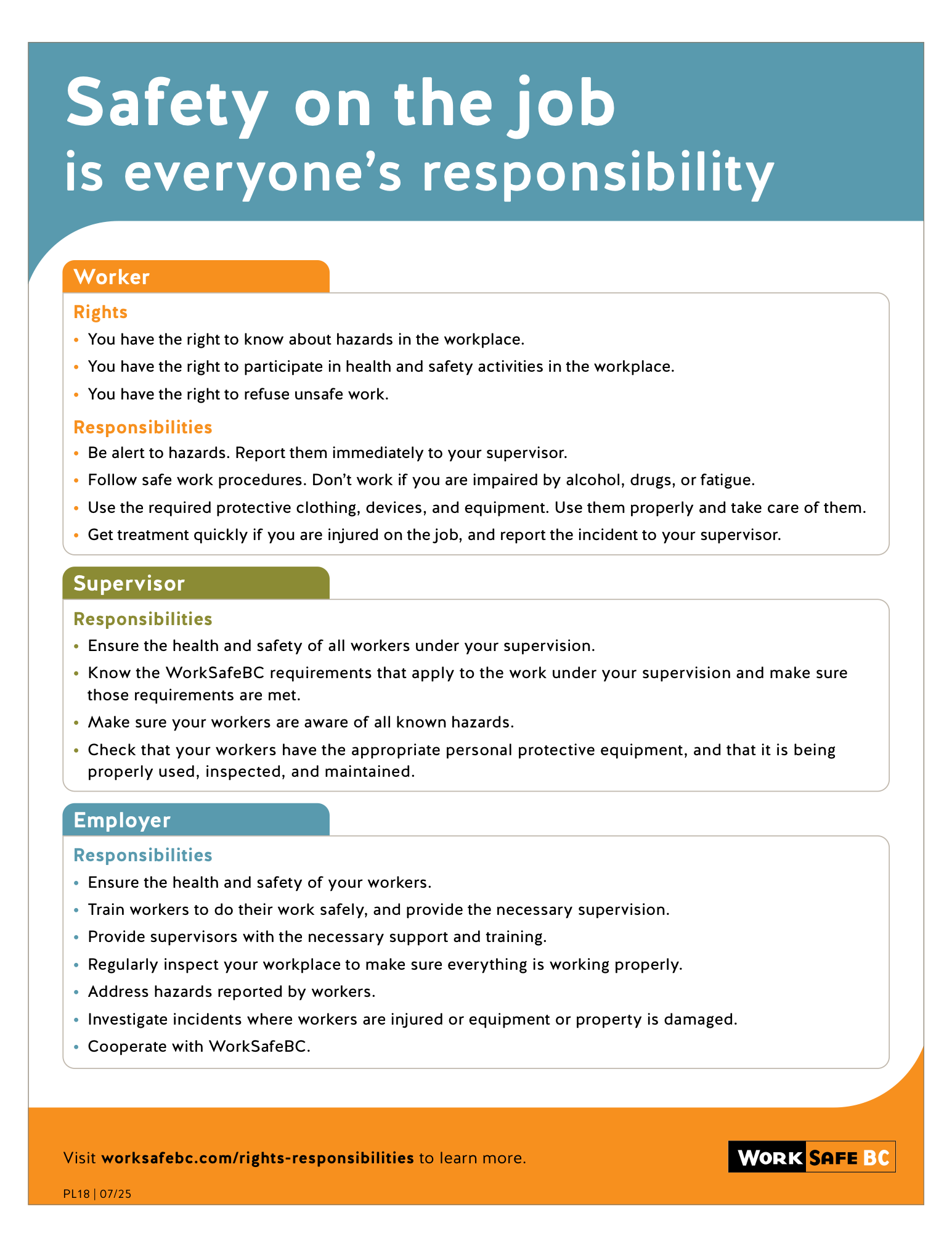 Safety on the Job Poster